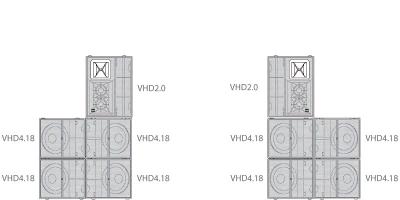 KV2 VHD Series